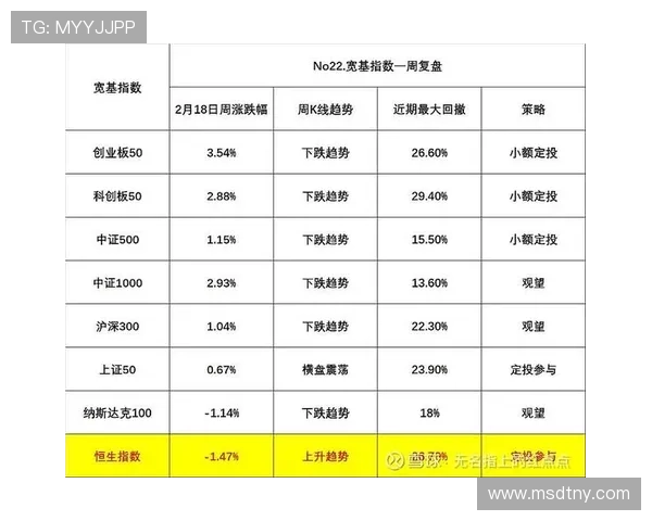 杭州足球队与成都足球队赛后技术分析与战术复盘探讨 杭州足球队与成都足球队赛后技术分析与战术复盘探讨