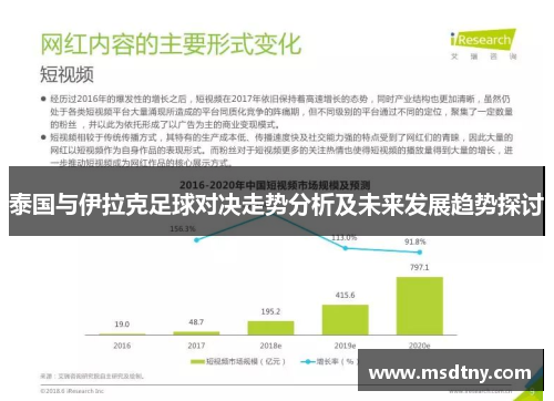 泰国与伊拉克足球对决走势分析及未来发展趋势探讨