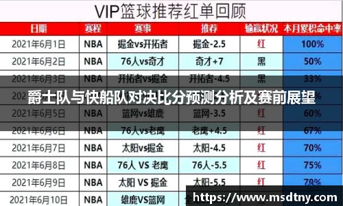 爵士队与快船队对决比分预测分析及赛前展望